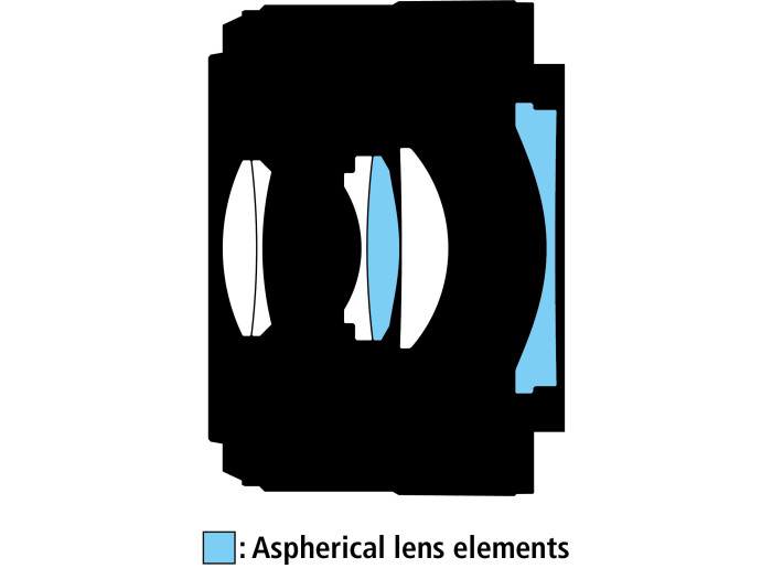 Nikon Z Nikkor 40/2,0