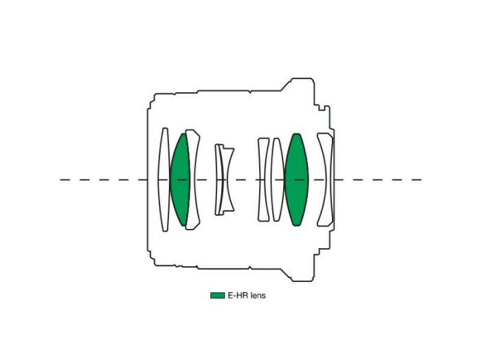 OM System AF M. 45/1,8 Zuiko Digital Schwarz OM System AF M. 45/1,8 Zuiko Digital Schwarz