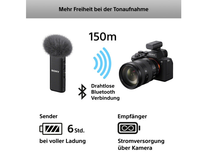 Sony ECM-W3 kabelloses Mikrofonsystem Sony ECM-W3 kabelloses Mikrofonsystem