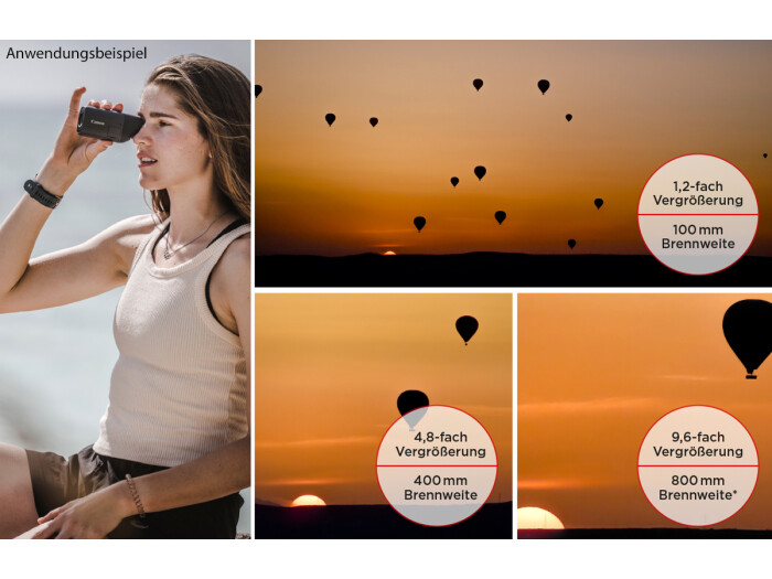 Canon PowerShot Zoom sw Essential Kit Digitalkamera