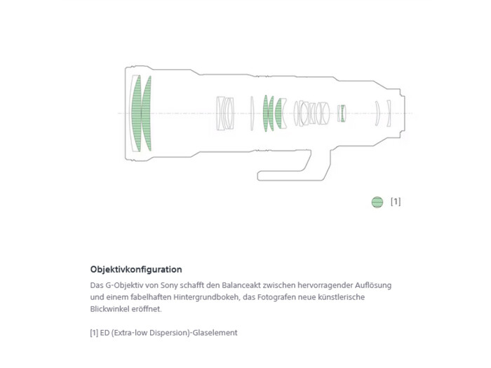 Sony SEL 400-800/6,3-8,0 G OSS