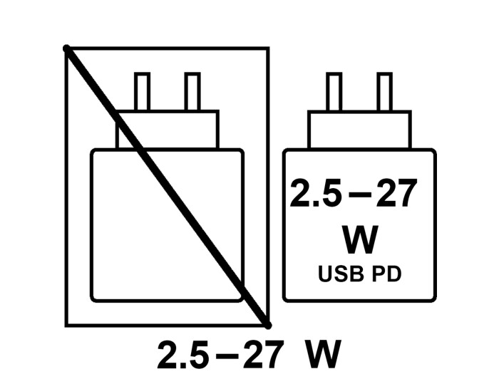 Panasonic Lumix DC-S5 II + 20-60/3,5-5,6
