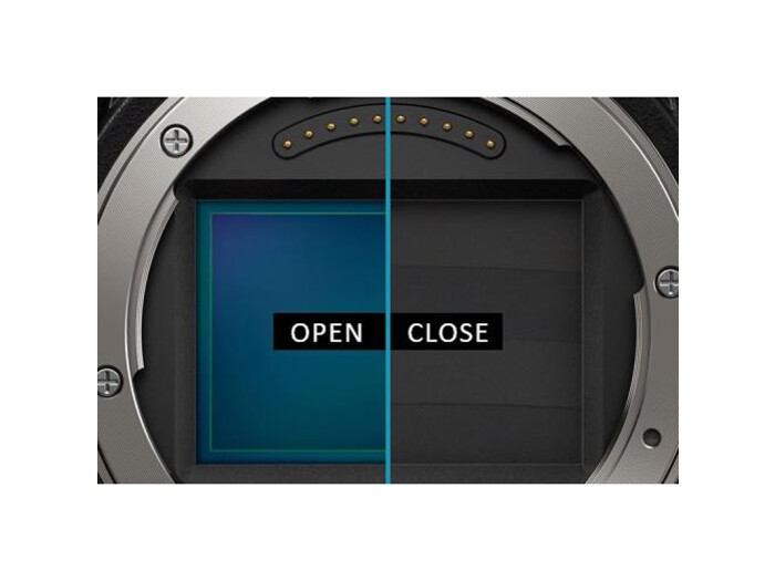 Panasonic Lumix DC-S1 II E