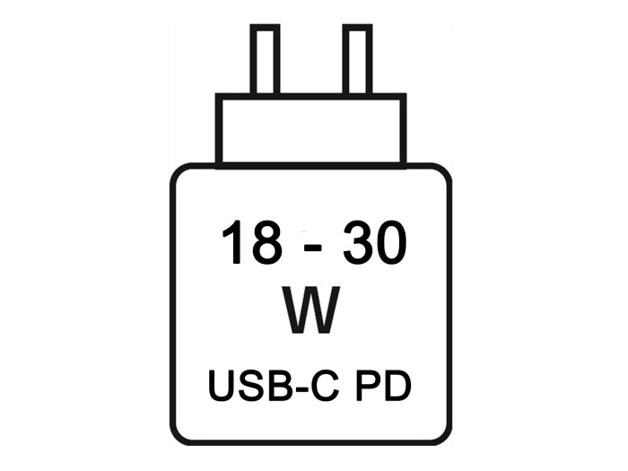 Sony DSC RX 1 R III Sony DSC RX 1 R III