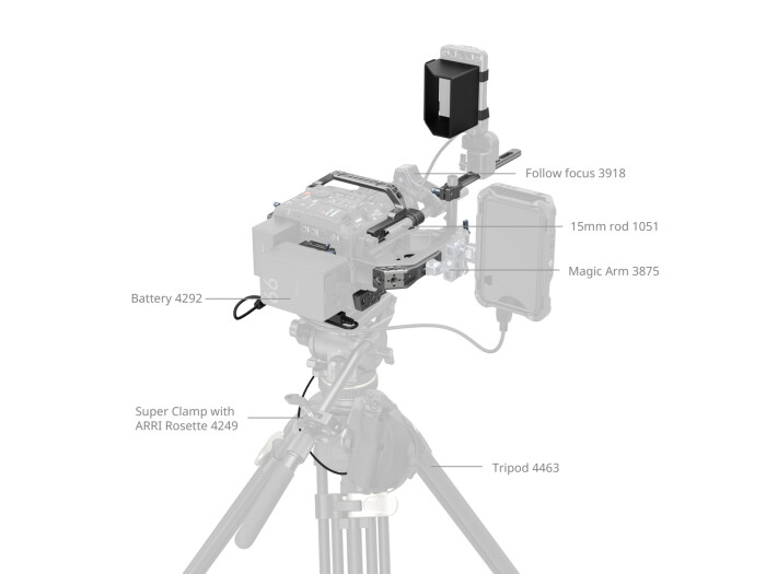 Smallrig 4946 Advanced Cage Kit für Canon C400