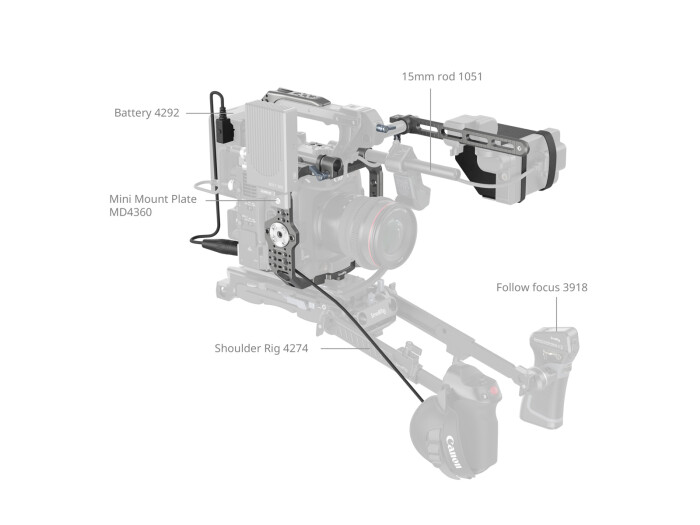 Smallrig 4946 Advanced Cage Kit für Canon C400