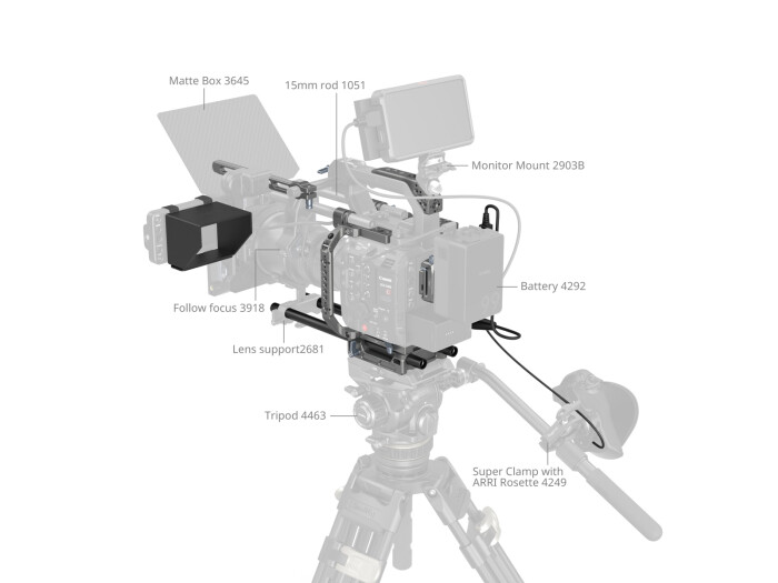 Smallrig 4946 Advanced Cage Kit für Canon C400