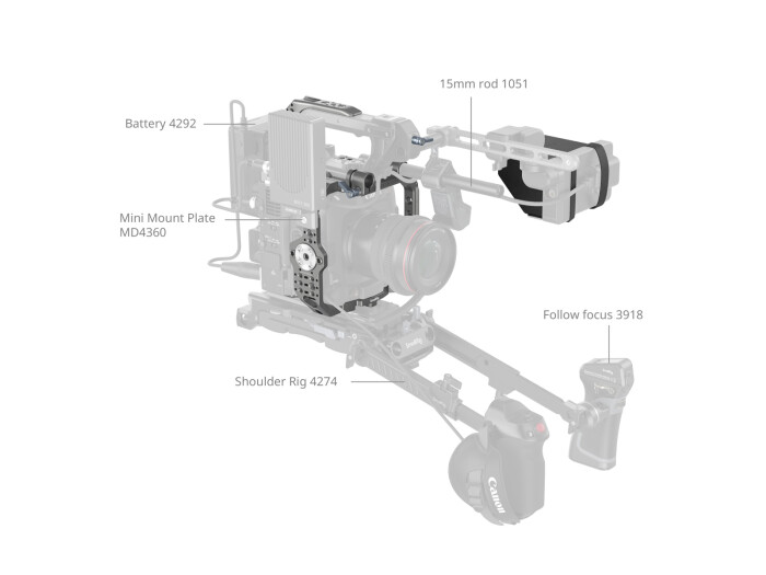 Smallrig 4947 Basic/Advanced Cage Kit f. Canon C400