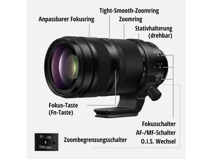 Panasonic S-R 100-500/5,0-7,1 OIS