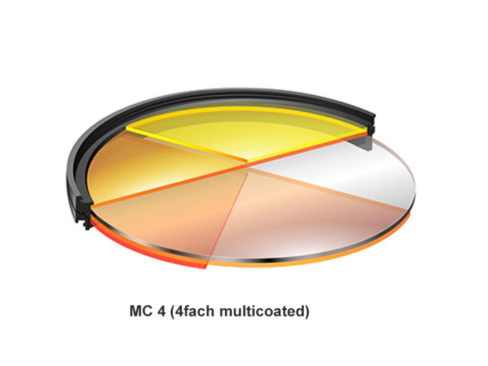 Peter Hadley MC UV-Filter Ø 67 mm