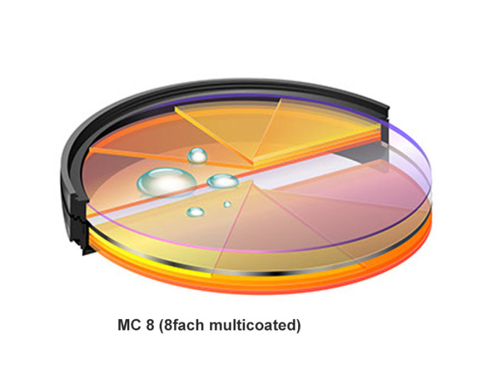Peter Hadley MC Nano UV-Filter Ø 46 mm Premium Line